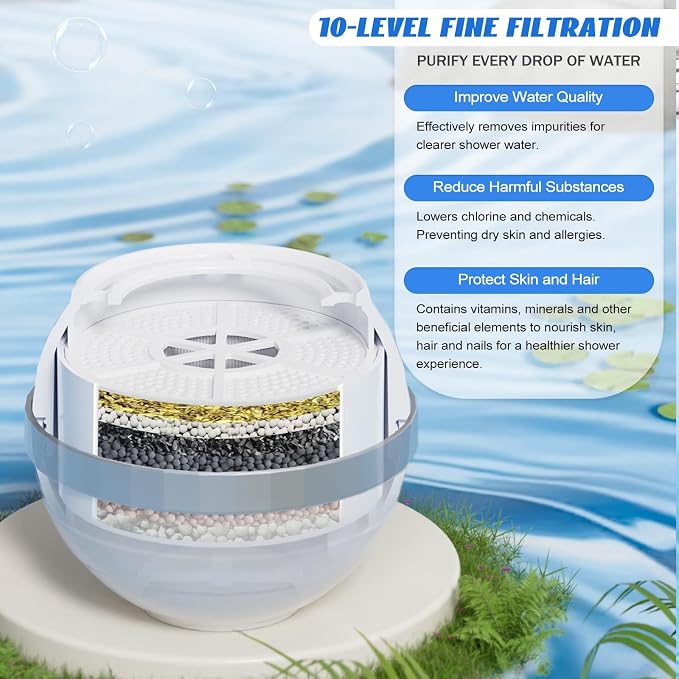 Bath Filter for Tub - 10 Stage Filtration System, Removes Contaminants, Improves Skin & Hair Health, 2,500 Gallons Capacity